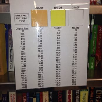 Eco Thrift - Example of color tagged sales prices - Used, Vintage & Consignment Near Me - Pomona, California Eco Thrift - Example of color tagged sales prices - Used, Vintage & Consignment Near Me - Pomona, California