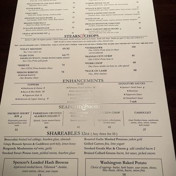 Spencer's For Steaks & Chops - Steakhouses Near Me - Spokane, Washington