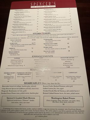 Menu photo 3 Spencer's For Steaks & Chops Spokane, WA