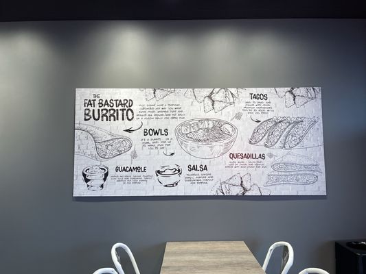 Menu photo 2 Fat Bastard Burrito Welland, ON Menu photo 2 Fat Bastard Burrito Welland, ON
