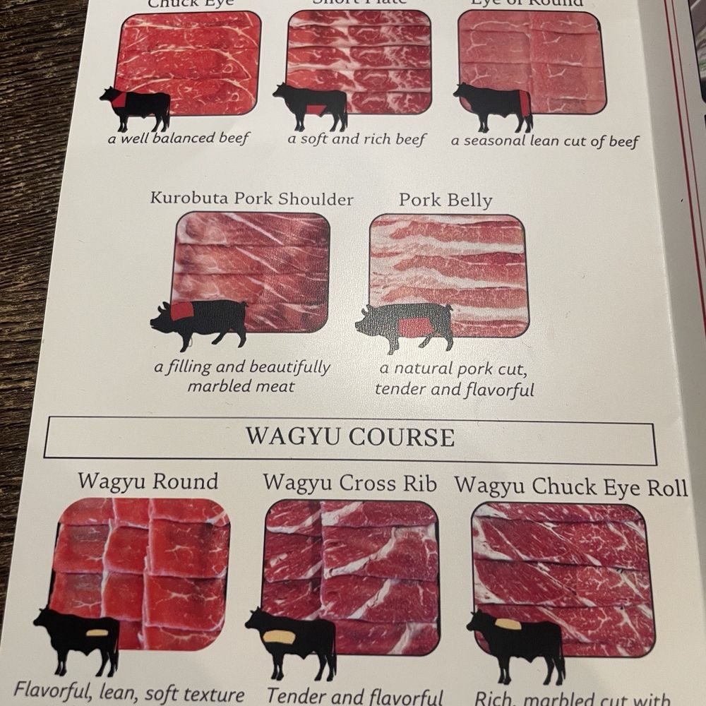 MoMo Paradise - Menu as of 5/26 - Japanese Near Me - Torrance, California MoMo Paradise - Menu as of 5/26 - Japanese Near Me - Torrance, California