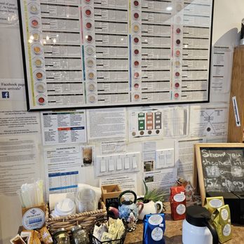 Steepers - Great information on types of teas - Tea Rooms Near Me - Campbell, California Steepers - Great information on types of teas - Tea Rooms Near Me - Campbell, California