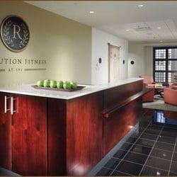 Resolution Fitness