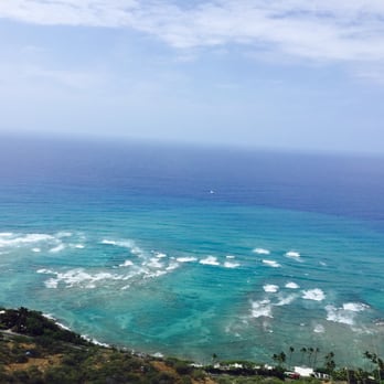 Diamond Head State Monument - The view up top - Parks Near Me - Honolulu, Hawaii Diamond Head State Monument - The view up top - Parks Near Me - Honolulu, Hawaii