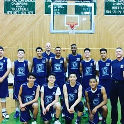 6th Man Basketball Academy
