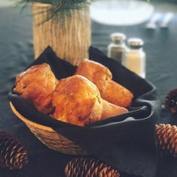 Popovers