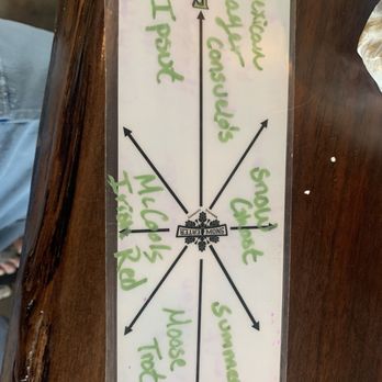Snow Eater Brewing - Beer choices - Brewpubs Near Me - Liberty Lake, Washington