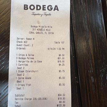 Bodega Taqueria y Tequila - Food Receipt - Bars Near Me - Coral Gables, Florida Bodega Taqueria y Tequila - Food Receipt - Bars Near Me - Coral Gables, Florida
