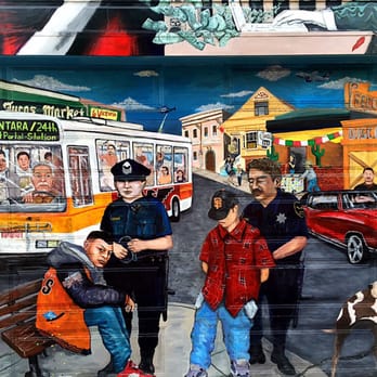 Balmy Street Murals - Powerful piece on the gentrification of The Mission - Public Art Near Me - San Francisco, California