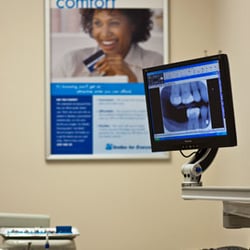 Castle Dental & Orthodontics