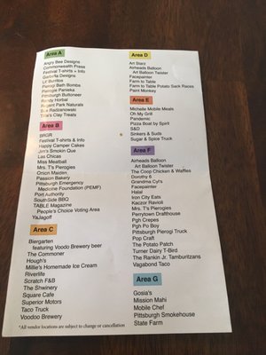 Gosia's Pierogies by null