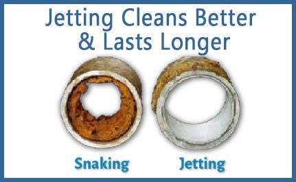 Slide of Complete Plumbing Septic & Drain Solutions