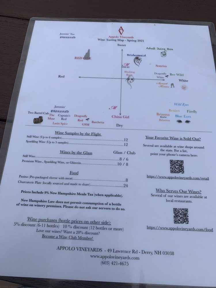 APPOLO VINEYARDS Updated September 2024 30 Photos & 17 Reviews 49