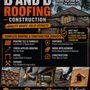 B and D Roofing Construction
