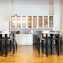 Galvanize - West SoHo