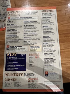 Bites in the Boro by null