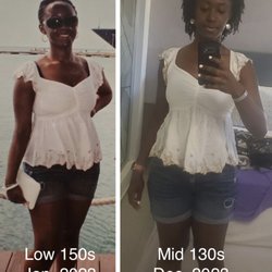 Legitfitnyc - I finished in March of this year. These are before and after last year. I started at Legit Fit in Late August/Early September of 2023.