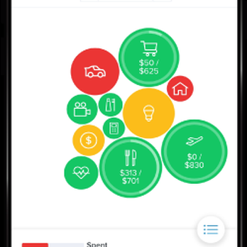 TowneBank - Stay on top of your budget on the go. - Banks & Credit Unions Near Me - Duck, North Carolina TowneBank - Stay on top of your budget on the go. - Banks & Credit Unions Near Me - Duck, North Carolina