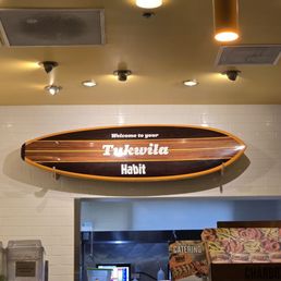 Its a Habit Tukwila Its a Habit Tukwila