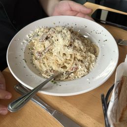 Spaghetti Carbonara Spaghetti Carbonara