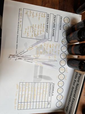 Sifr Aromatics by null