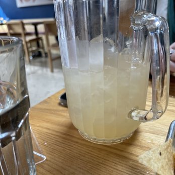 Lonesome Rose - Logan Square - Mezcal pitcher ( was at that water line an inch above) - Bars Near Me - Chicago, Illinois Lonesome Rose - Logan Square - Mezcal pitcher ( was at that water line an inch above) - Bars Near Me - Chicago, Illinois
