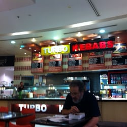 Turbo Kebabs