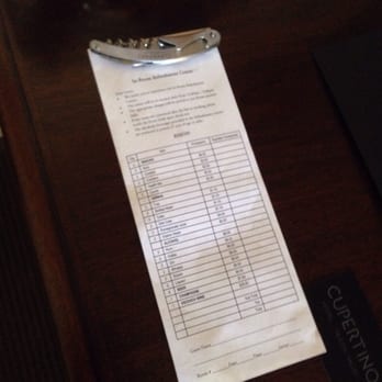 Cupertino Hotel - Price List for the Snack of Goodies - Hotels Near Me - Cupertino, California