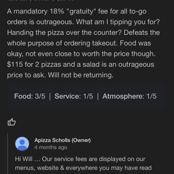 Apizza Scholls - Pizza Near Me - Portland, Oregon Apizza Scholls - Pizza Near Me - Portland, Oregon