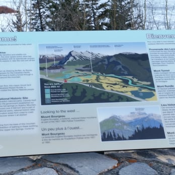Vermilion Lakes - Lakes Near Me - Banff, Alberta
