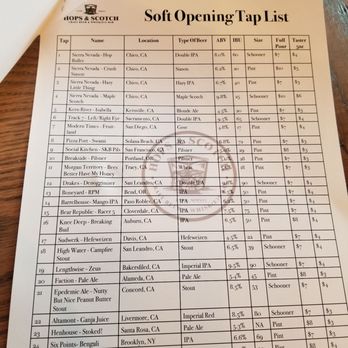 Hops & Scotch - Updated soft opening tap list - Whiskey Bars Near Me - Walnut Creek, California Hops & Scotch - Updated soft opening tap list - Whiskey Bars Near Me - Walnut Creek, California