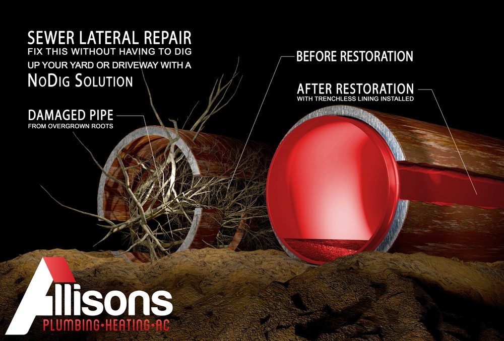 Slide of Allison's Plumbing Heating and Air