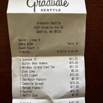 The Mountaineering Club - Our receipt - Cocktail Bars Near Me - Seattle, Washington The Mountaineering Club - Our receipt - Cocktail Bars Near Me - Seattle, Washington