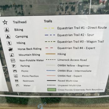Landbridge Trailhead - Map Legend - Hiking Near Me - Ocala, Florida Landbridge Trailhead - Map Legend - Hiking Near Me - Ocala, Florida