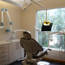 Dental Arts