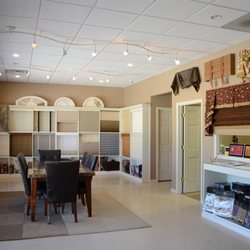 All About Blinds