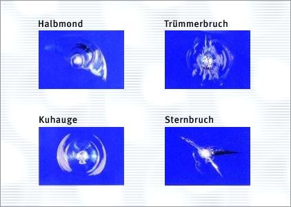 Autoglas Bad Godesberg