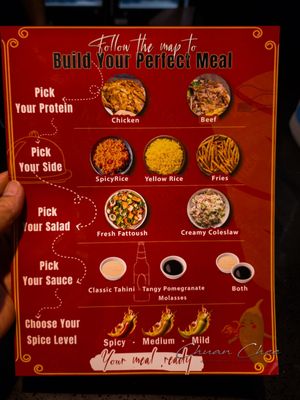 Menu photo 1 Alpha's Shawarma Toronto, ON Menu photo 1 Alpha's Shawarma Toronto, ON