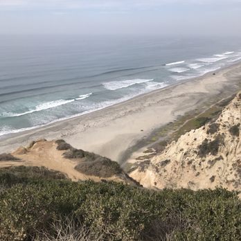 Black's Beach - Beaches Near Me - San Diego, California