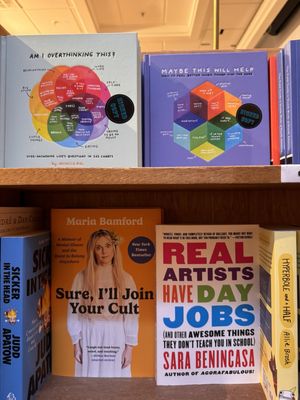Booksmith by null