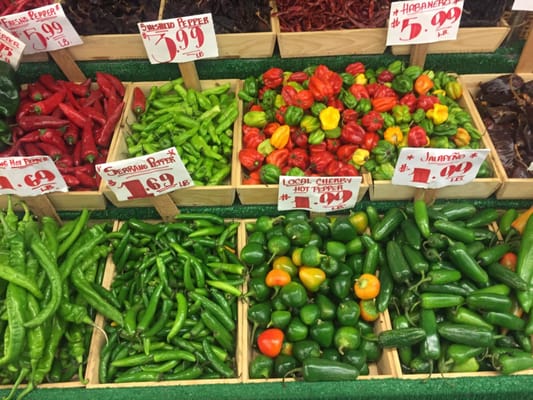 Manhattan Fruit Exchange by null