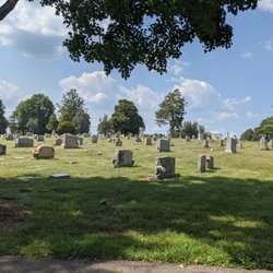 Eastview Cemetery