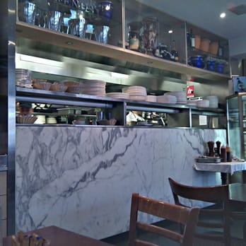 Xenos Restaurant, Bar & Cafe - Greek Near Me - Crows Nest, NSW Xenos Restaurant, Bar & Cafe - Greek Near Me - Crows Nest, NSW