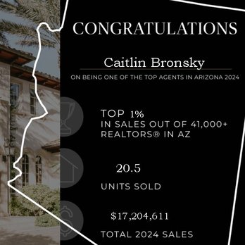 Elite Home Team - EXP - Top 1% Realtor in 2024! Selling exquisite luxury homes in Scottsdale, golf course homes, or a modern new construction home. - Real Estate Agents Near Me - Scottsdale, Arizona Elite Home Team - EXP - Top 1% Realtor in 2024! Selling exquisite luxury homes in Scottsdale, golf course homes, or a modern new construction home. - Real Estate Agents Near Me - Scottsdale, Arizona