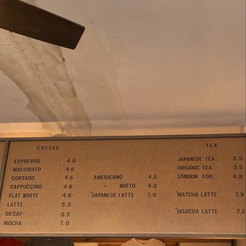 Handworks Coffee Studio - menu - Coffee Roasteries Near Me - Burnaby, British Columbia Handworks Coffee Studio - menu - Coffee Roasteries Near Me - Burnaby, British Columbia