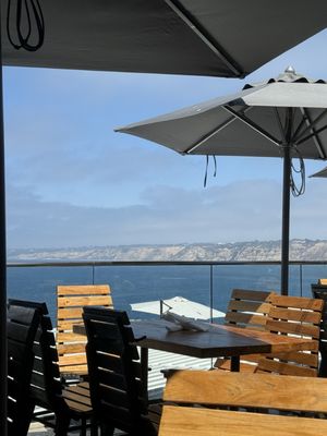 Duke's La Jolla by null