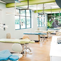 Pediatric Dentistry & Orthodontics Collective