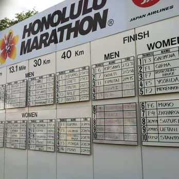 Honolulu Marathon - results board at the finisher's area - Races & Competitions Near Me - Honolulu, Hawaii Honolulu Marathon - results board at the finisher's area - Races & Competitions Near Me - Honolulu, Hawaii