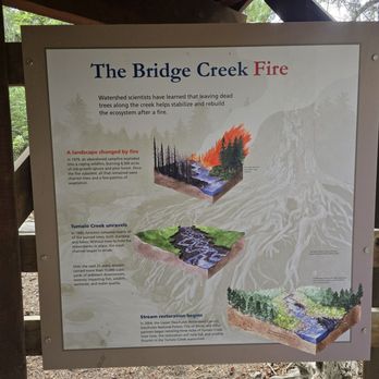 Tumalo Falls - Bridge creek fire info - Hiking Near Me - Bend, Oregon Tumalo Falls - Bridge creek fire info - Hiking Near Me - Bend, Oregon
