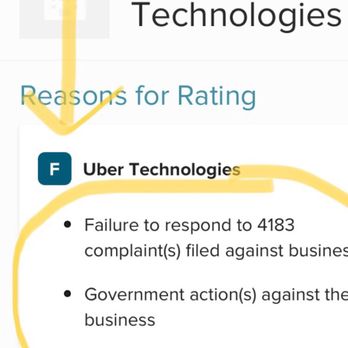 Uber - Taxis Near Me Uber - Taxis Near Me